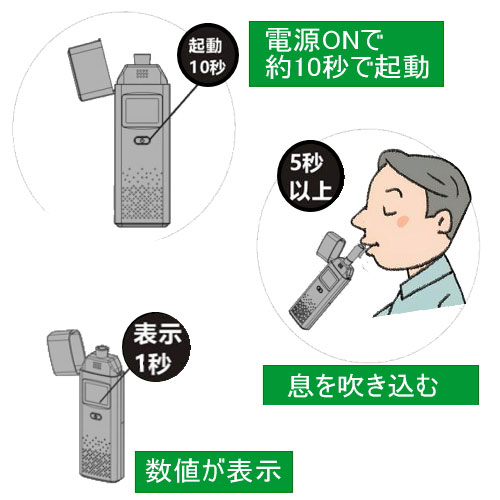 乾電池式アルコールチェッカー/HJ-AC25